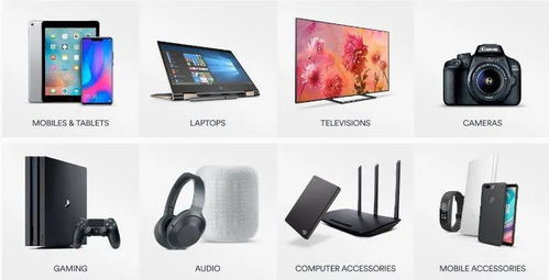 春暖花開萬物生長,亞馬遜新興站點(diǎn)銷售前景解讀