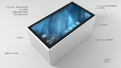 互動桌效果圖 融合工業美學的日用品銷售新體驗