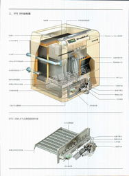 法國德地氏熱力技術公司北京機構及產品簡介